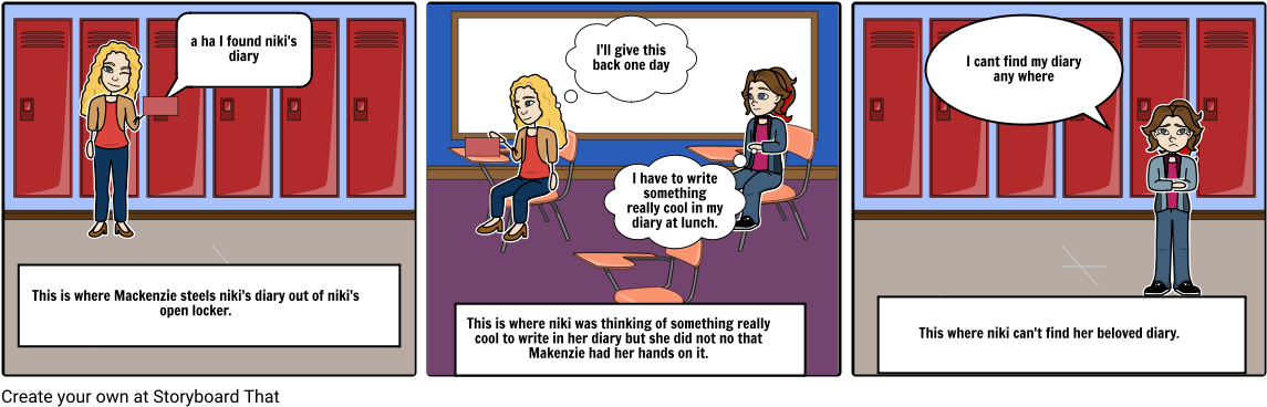 Dork Diaries - Dork Diaries Storyboard Clipart (1164x385), Png Download