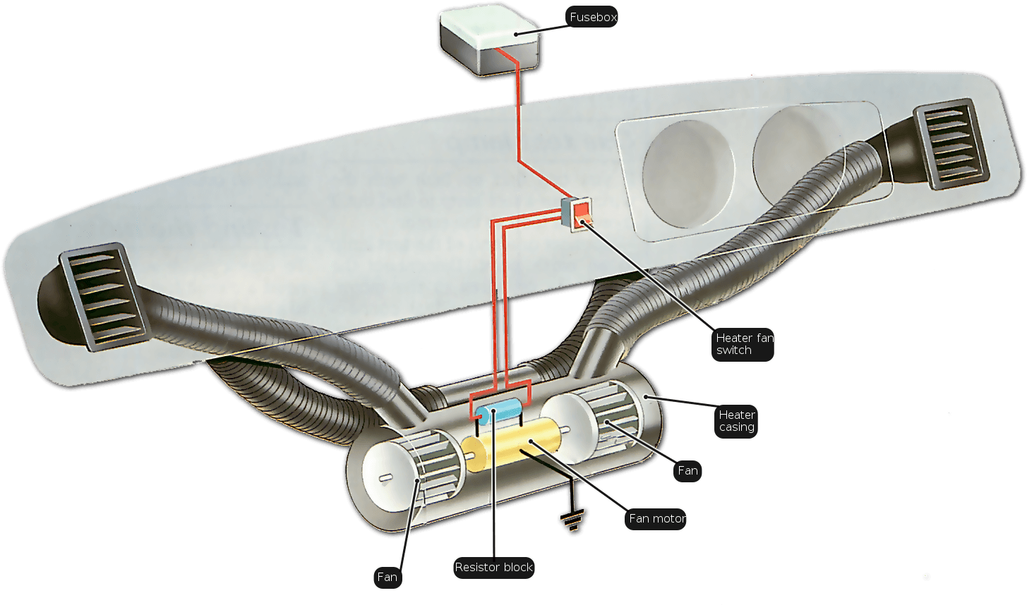 How To Fix A Car Heater - Suzuki Mehran Wiring Diagram Pdf Clipart (1480x902), Png Download