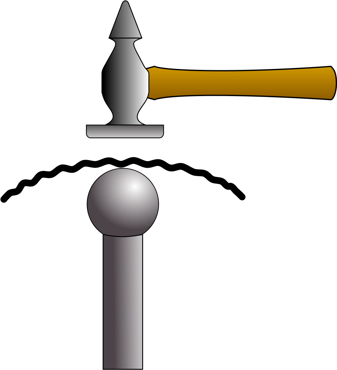 Planishing - Planishing Sheet Metal Clipart (1200x1311), Png Download