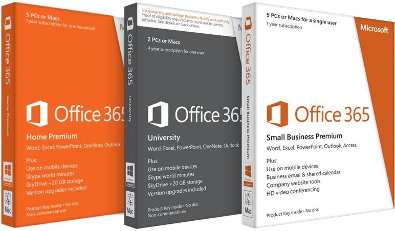 The Concept - Ms Office 365 Box Clipart (807x480), Png Download