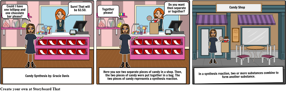 Candy Crush - Cartoon Clipart (1164x385), Png Download