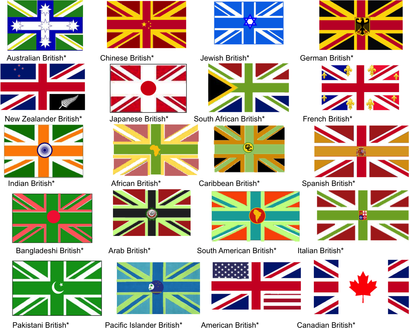 These Flags Are A Collection Of Flags For People Living - Heritage British Flags Clipart (1403x1095), Png Download