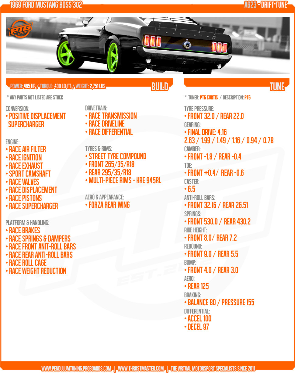 Sure Here's A Beginner Tune I Made For Those That Need - Forza Horizon 3 Drift Tune Clipart (1000x1250), Png Download