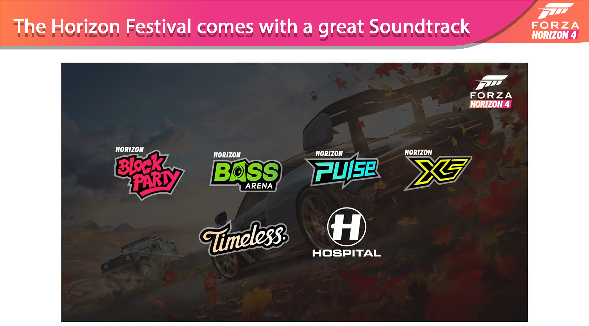 You Can Listen To The Complete Soundtrack Of The Game - Forza Horizon 4 Radios Clipart (2000x1119), Png Download