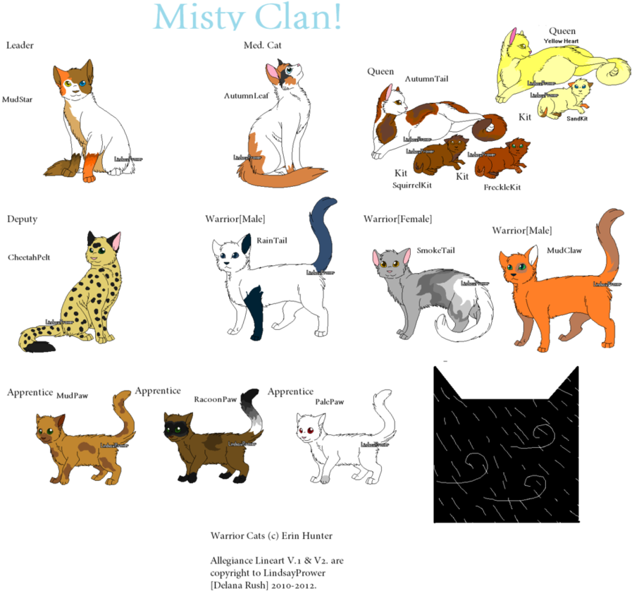 Speed Dating Italian Girls - Warrior Cat Clan Bases Clipart (936x854), Png Download