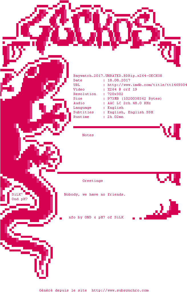 Poster Clipart (656x1040), Png Download