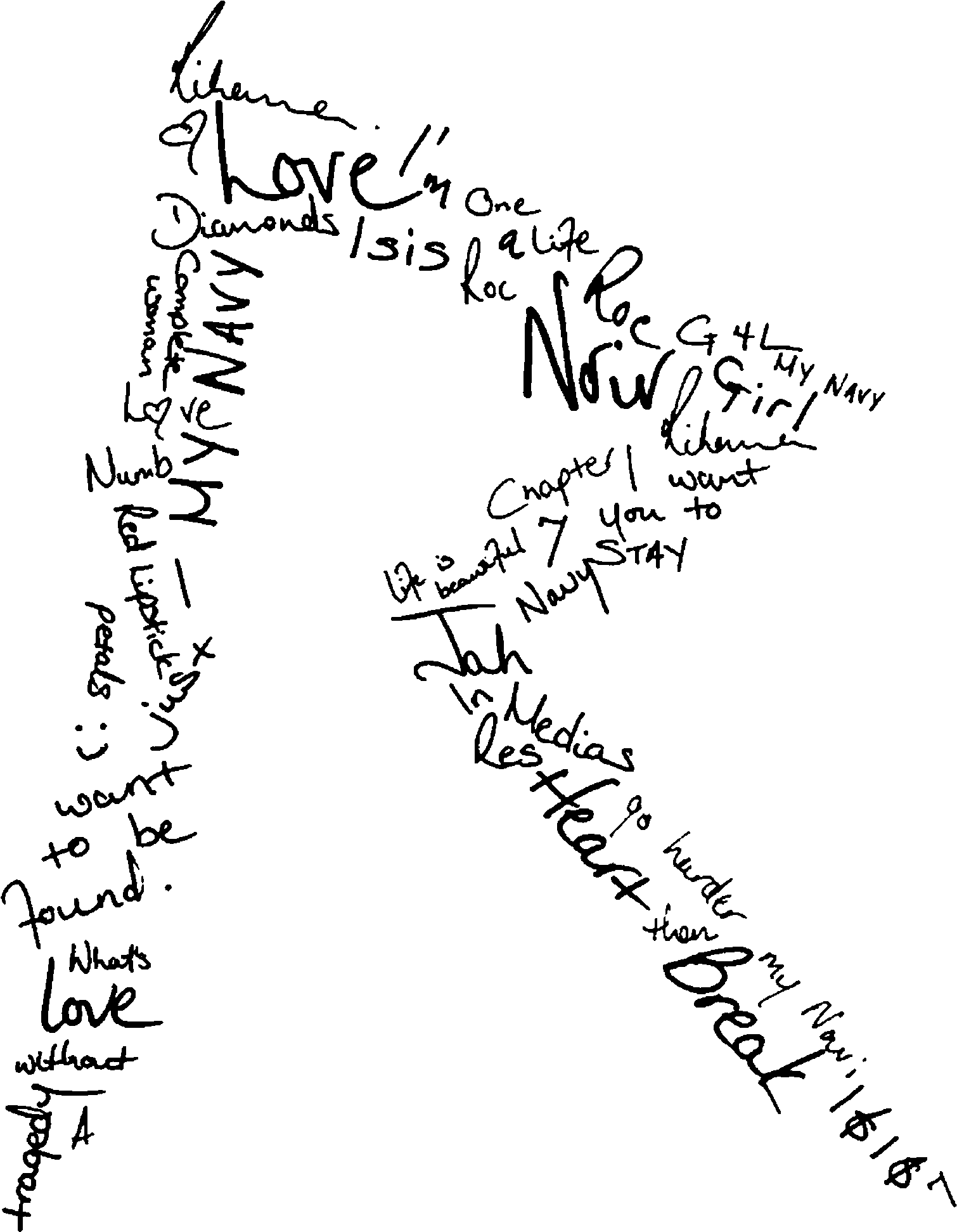 Rihanna logo cheap