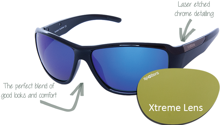 Spotters Sunglasses Vector - Sunglasses Clipart (766x437), Png Download