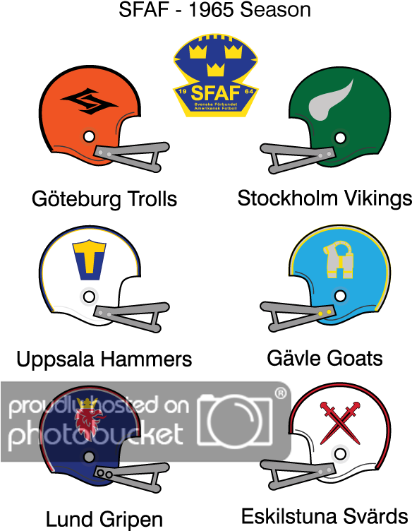 Fictional History Of Sfl Afa Universe 1975 The Will - Fictional Teams American Football Clipart (612x792), Png Download