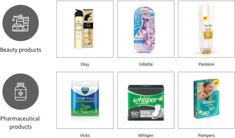 Image Classification Using Cnn - Graphic Design Clipart (1024x576), Png Download