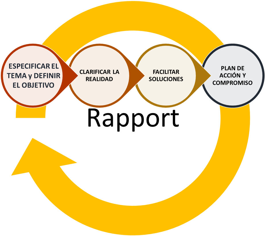 Google Inclogo Googlelogo Typeapp Icongoogle Httpsicon - Circle Clipart (2000x950), Png Download