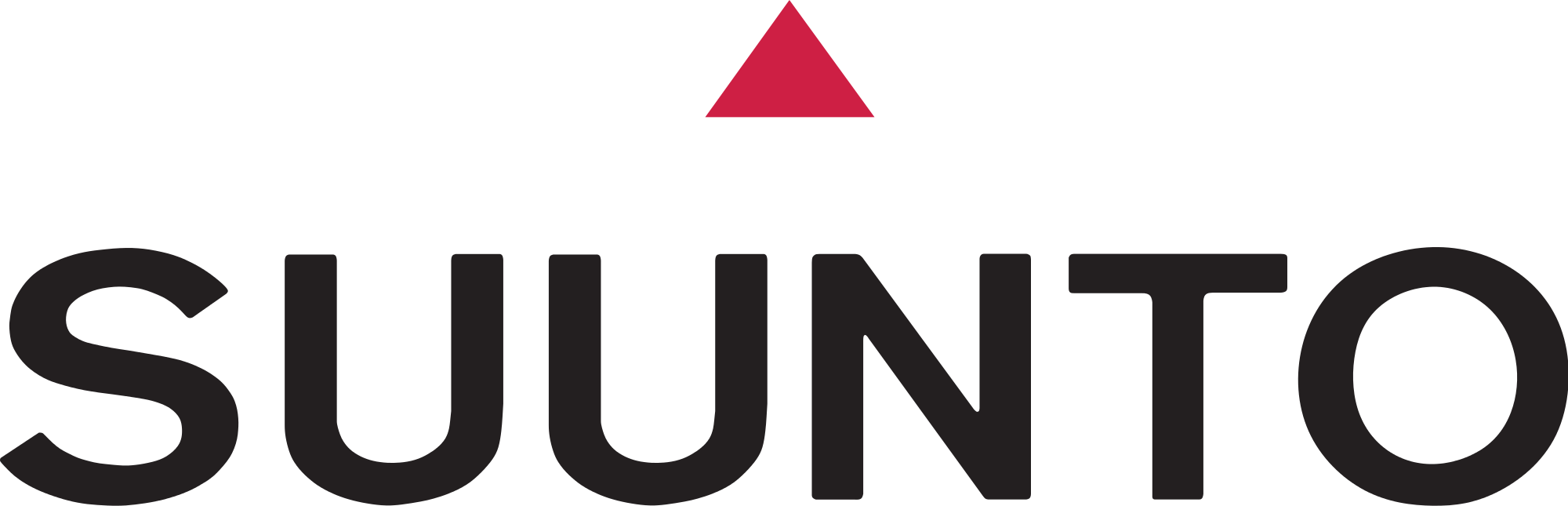 2 Suunto Ambit3 - Suunto Logo Png Clipart (2000x645), Png Download
