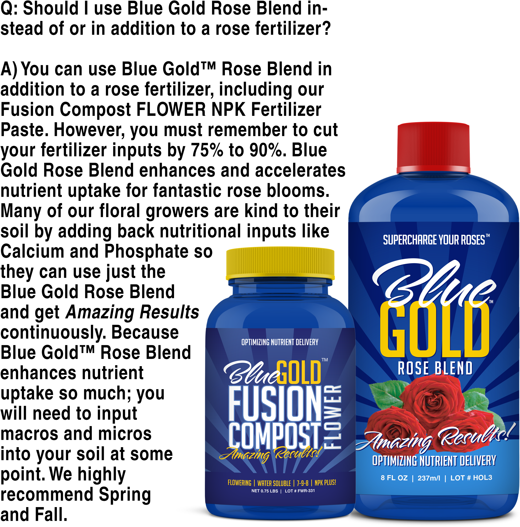 Greenhouse, Gardening, Hydroponics, Gardening Raised - Gardening Clipart (2048x2048), Png Download