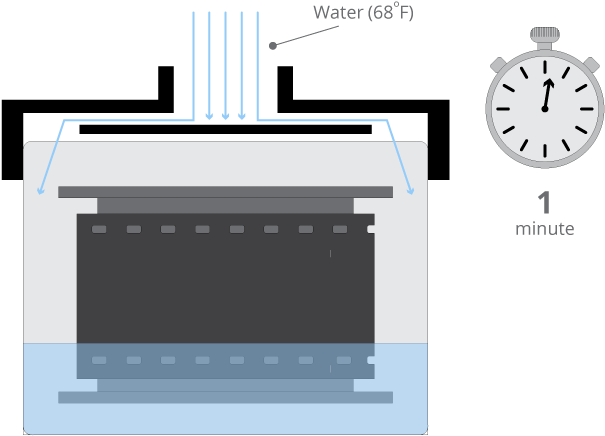 After 1 Minute, Pour The Water From Your Tank Down - Developing Film Diagram Clipart (700x451), Png Download