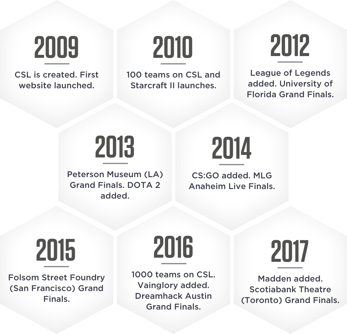 Mobile Hex - Lumina Hexa Nat Clipart (1164x1120), Png Download