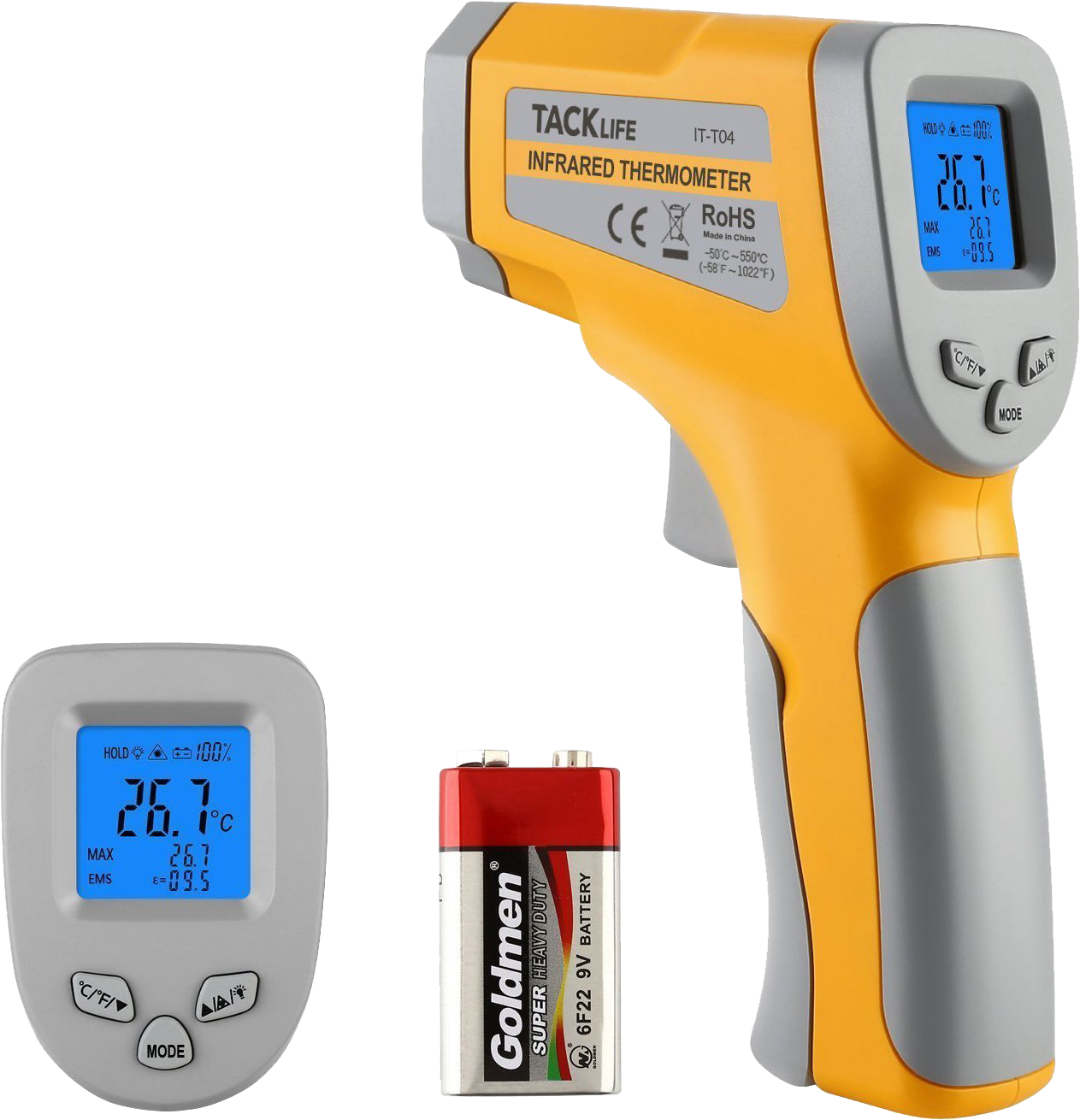 Stock Photo - Infrared Thermometer Clipart (1500x1500), Png Download