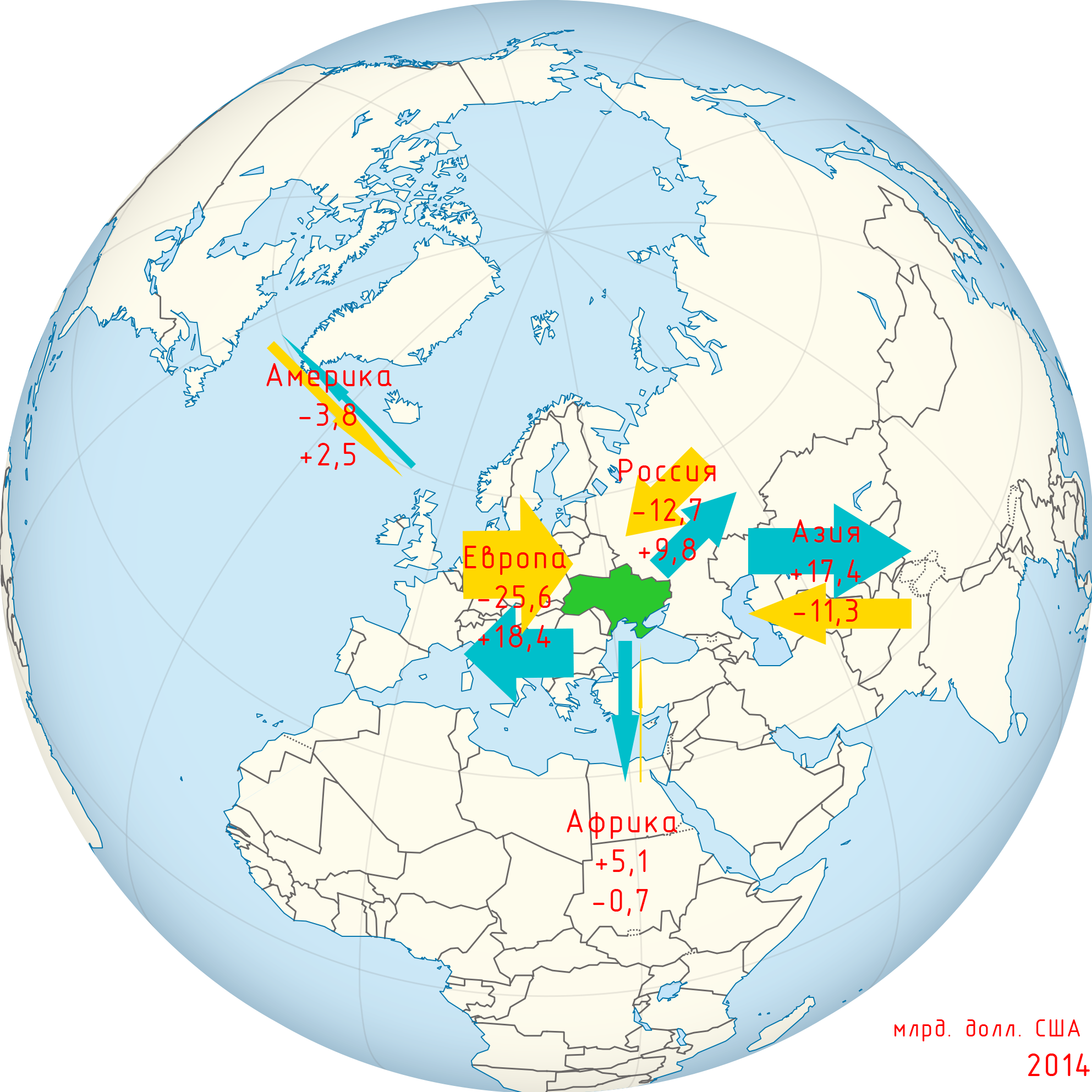 Ukraine's Foreign Trade By Continent - Italy On The Globe Clipart (1985x1985), Png Download