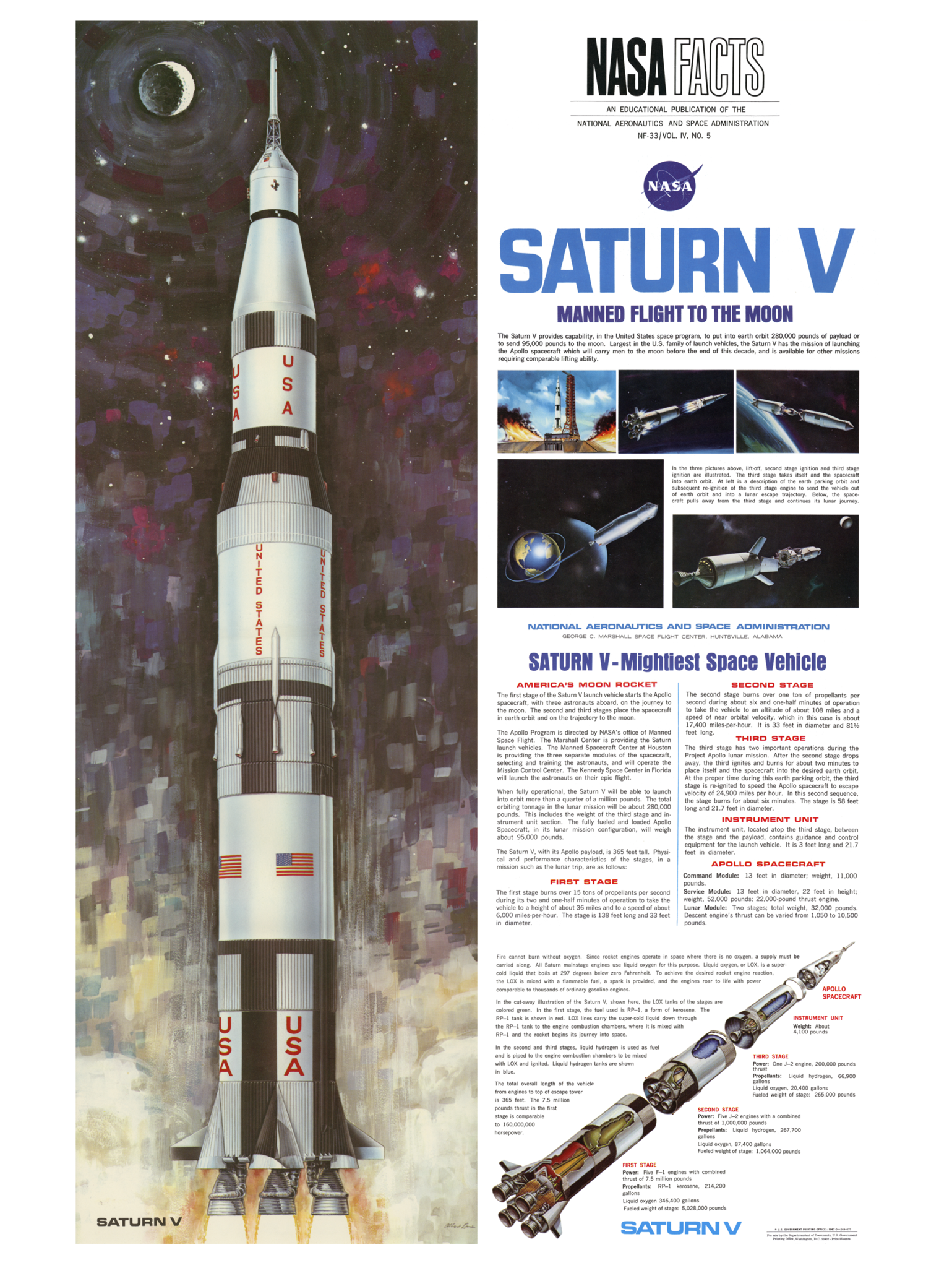 Saturn 5 Poster Clipart (2048x2048), Png Download