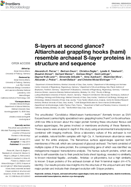 Pdf - Studies On Shivering: The Third Degree Clipart (595x780), Png Download