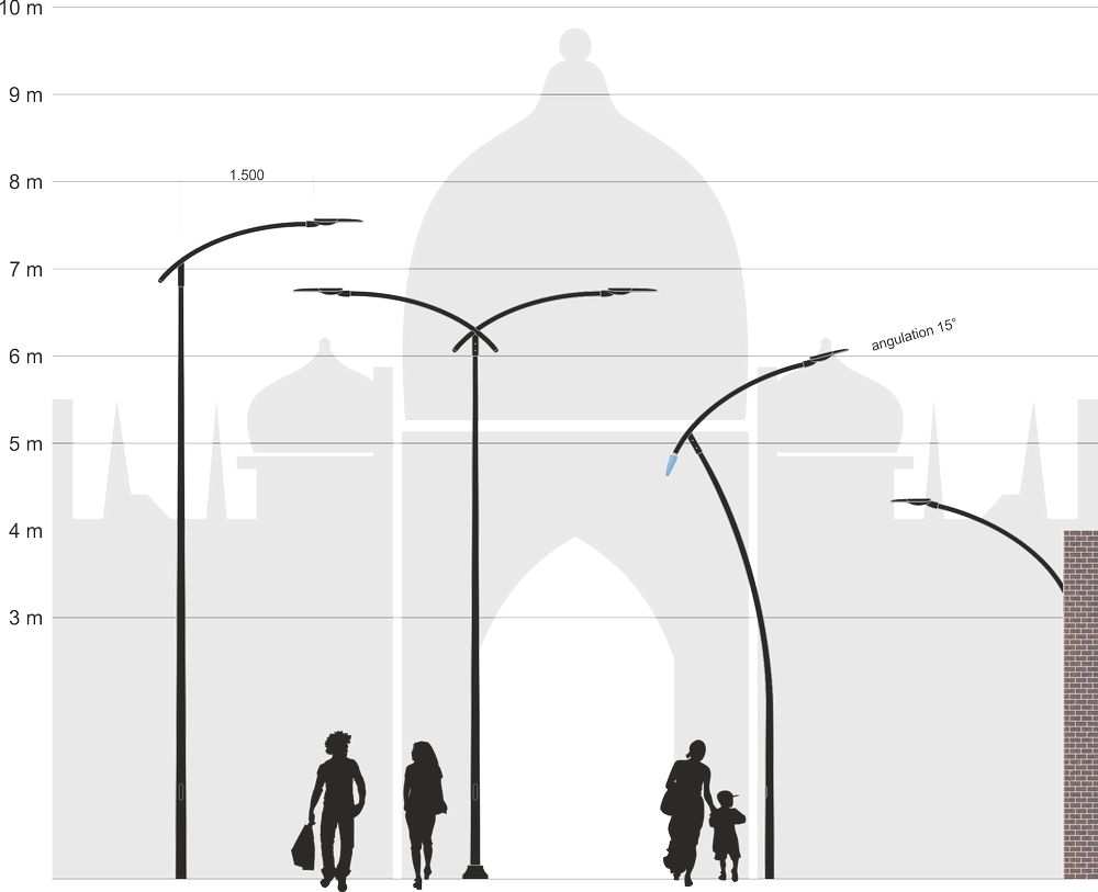 Back To The Poles For Street Furniture - Silhouette Clipart (1000x813), Png Download