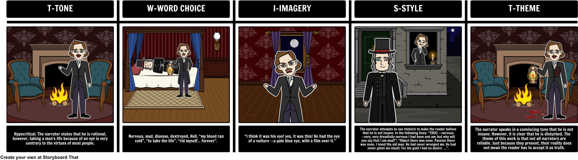 The Tell-tale Heart By Edgar Allan Poe - Storyboard For The Tell Tale ...