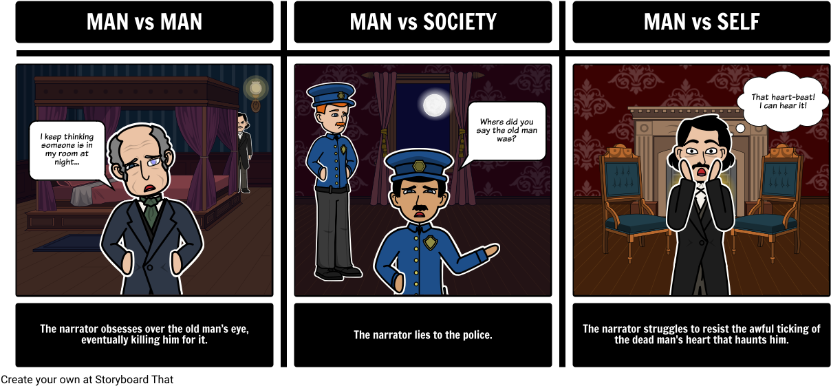 Branding Literature Review - Tell Tale Heart Conflict Clipart (1248x578), Png Download