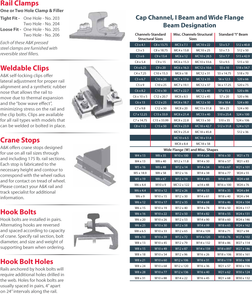 Crane Runway Accessories - Orvieto Cathedral Clipart (1140x1276), Png Download