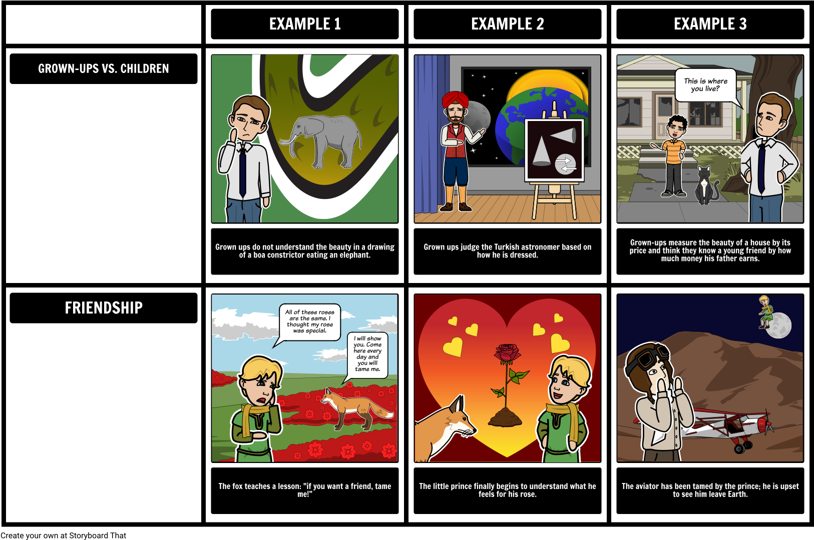 The Little Prince Theme - Čarli I Tvornica Čokolade Clipart (1647x1100), Png Download