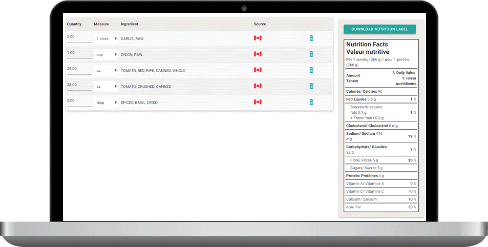 Menusano Nutrition Labels - Pnc Cash Flow Insight Clipart (999x506), Png Download