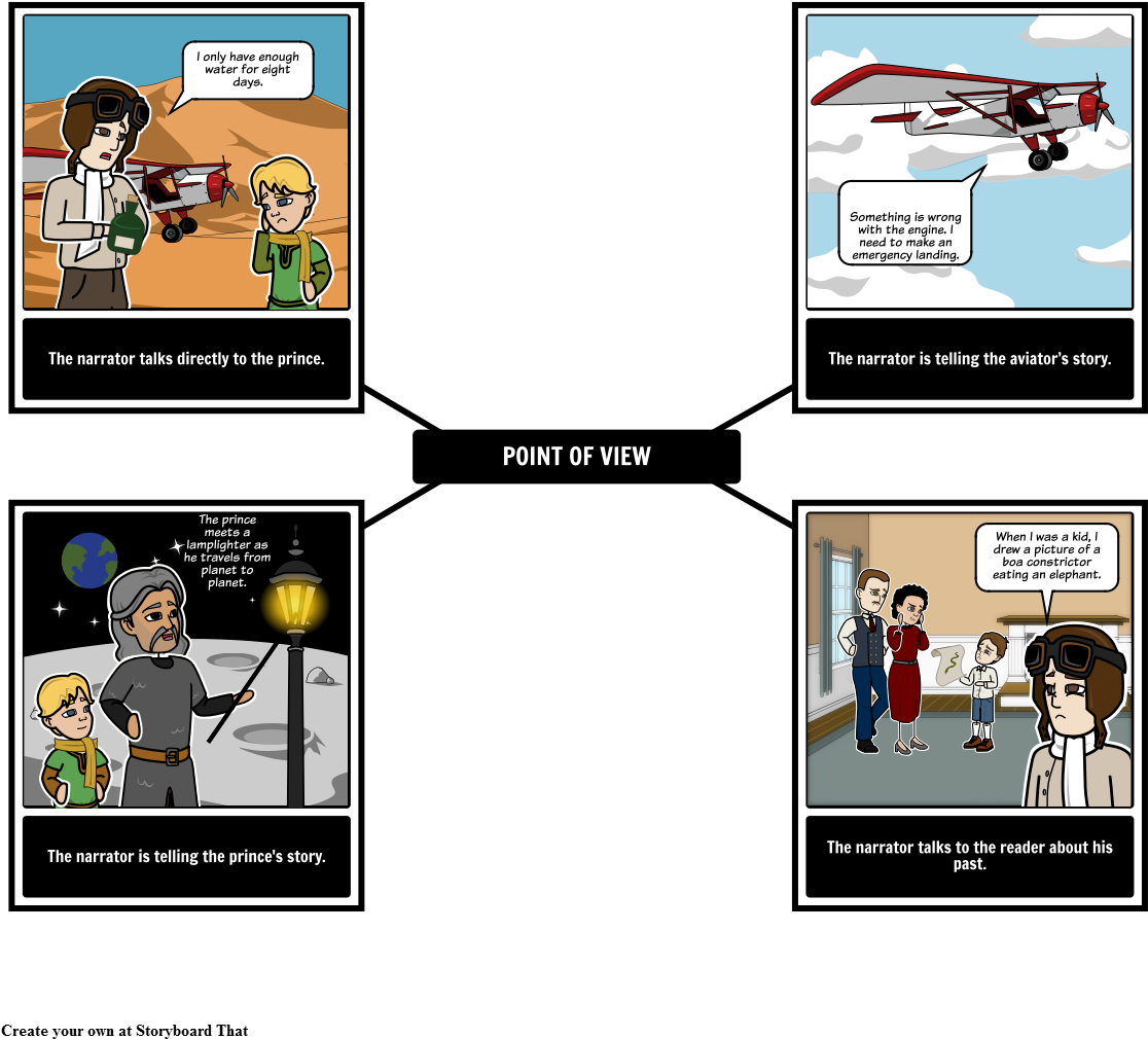 The Little Prince Clipart (1142x1133), Png Download