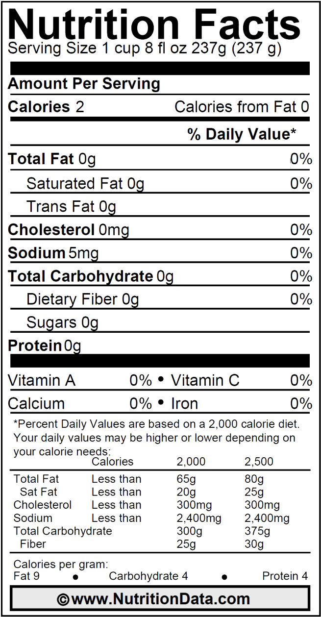 Nutritional Information - Banana Nutrition Facts Clipart (665x1270), Png Download