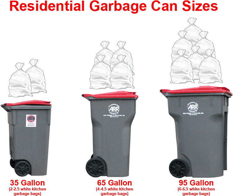 Download Below Is A Diagram Of Approximately How Many Bags Each 65 Gallon Vs 95 Gallon Roll