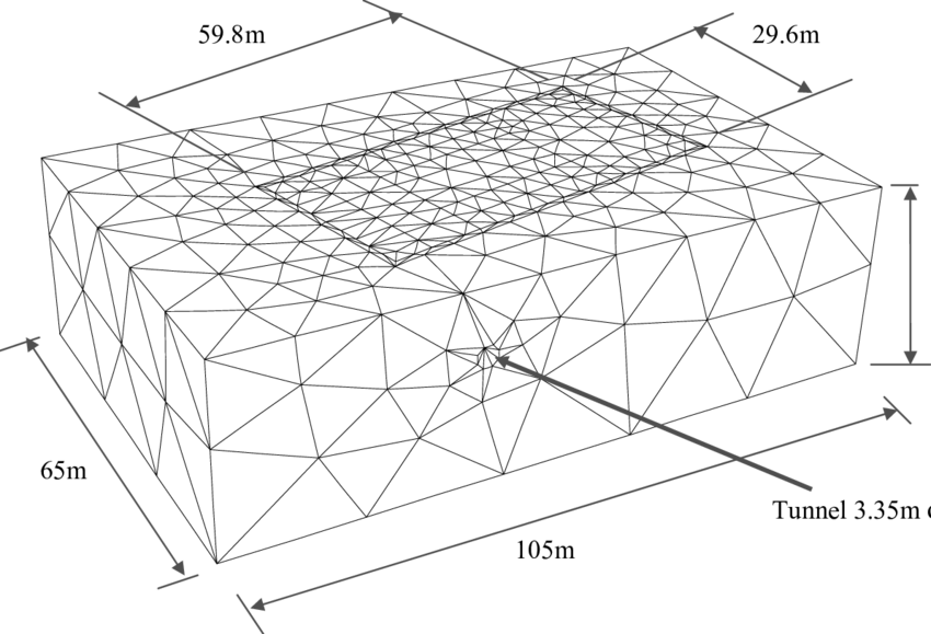 Mansion House Ground Block Dimensions And Mesh - Triangle Clipart (850x579), Png Download