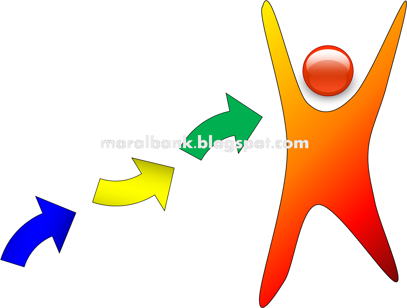 Career Path Png Clipart (1332x1015), Png Download