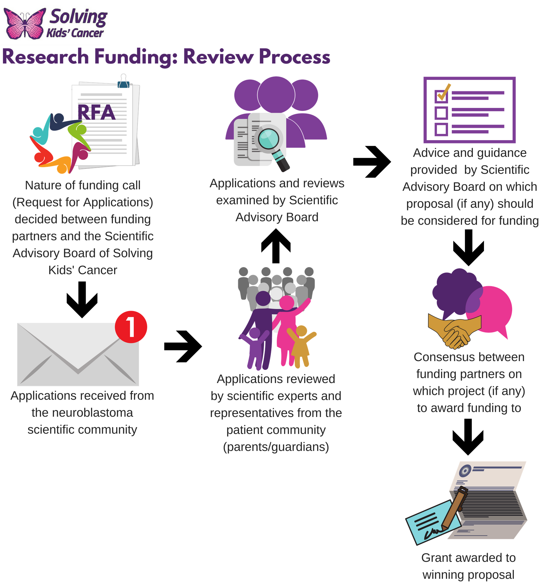 Parents Png Explicit Clipart (1883x1999), Png Download