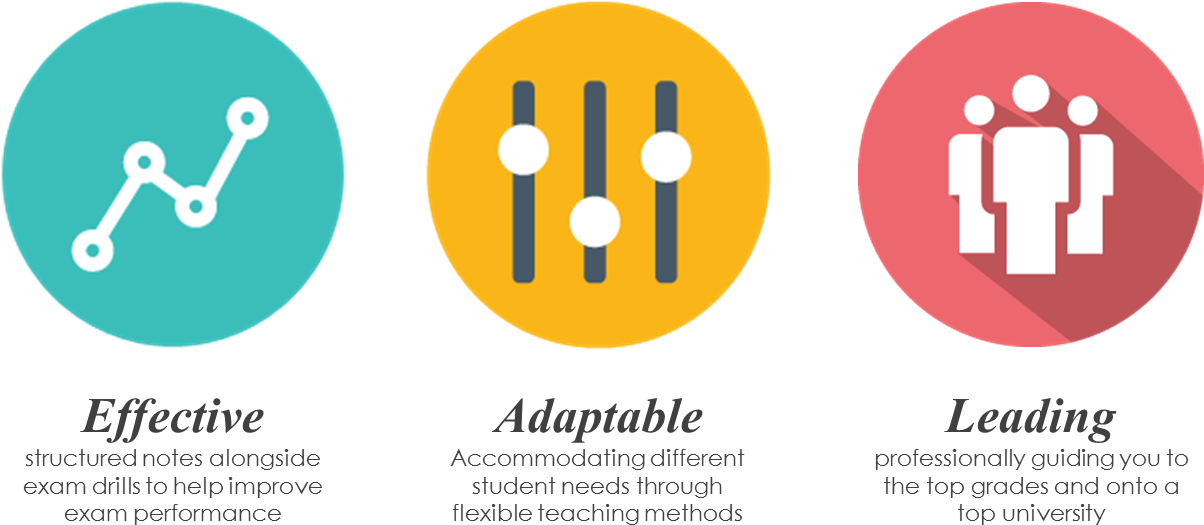 Ib Tutor - Circle Clipart (1218x549), Png Download