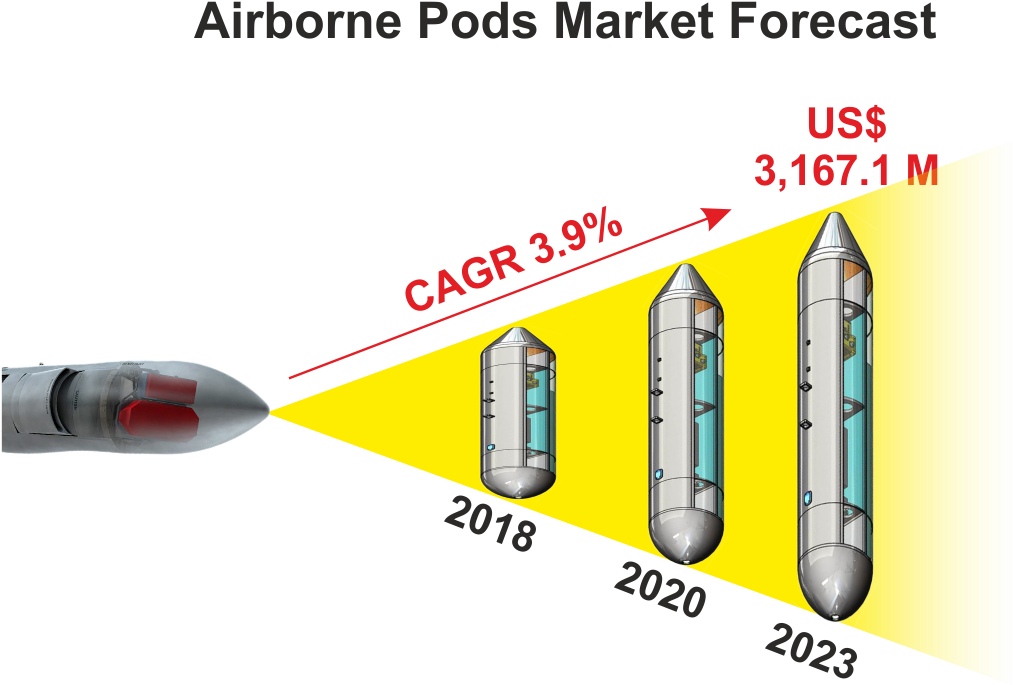 Cylinder Clipart (1127x743), Png Download