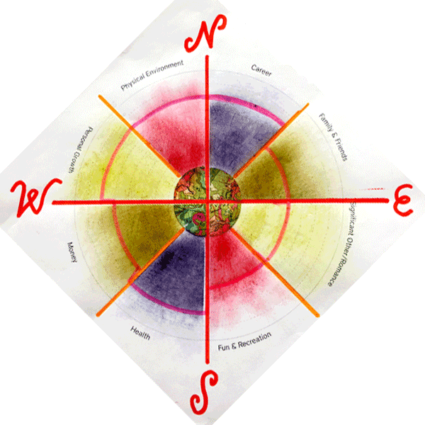 A Wheel Of Life Is Transformed To A Compass Rose For - Circle Clipart (600x600), Png Download