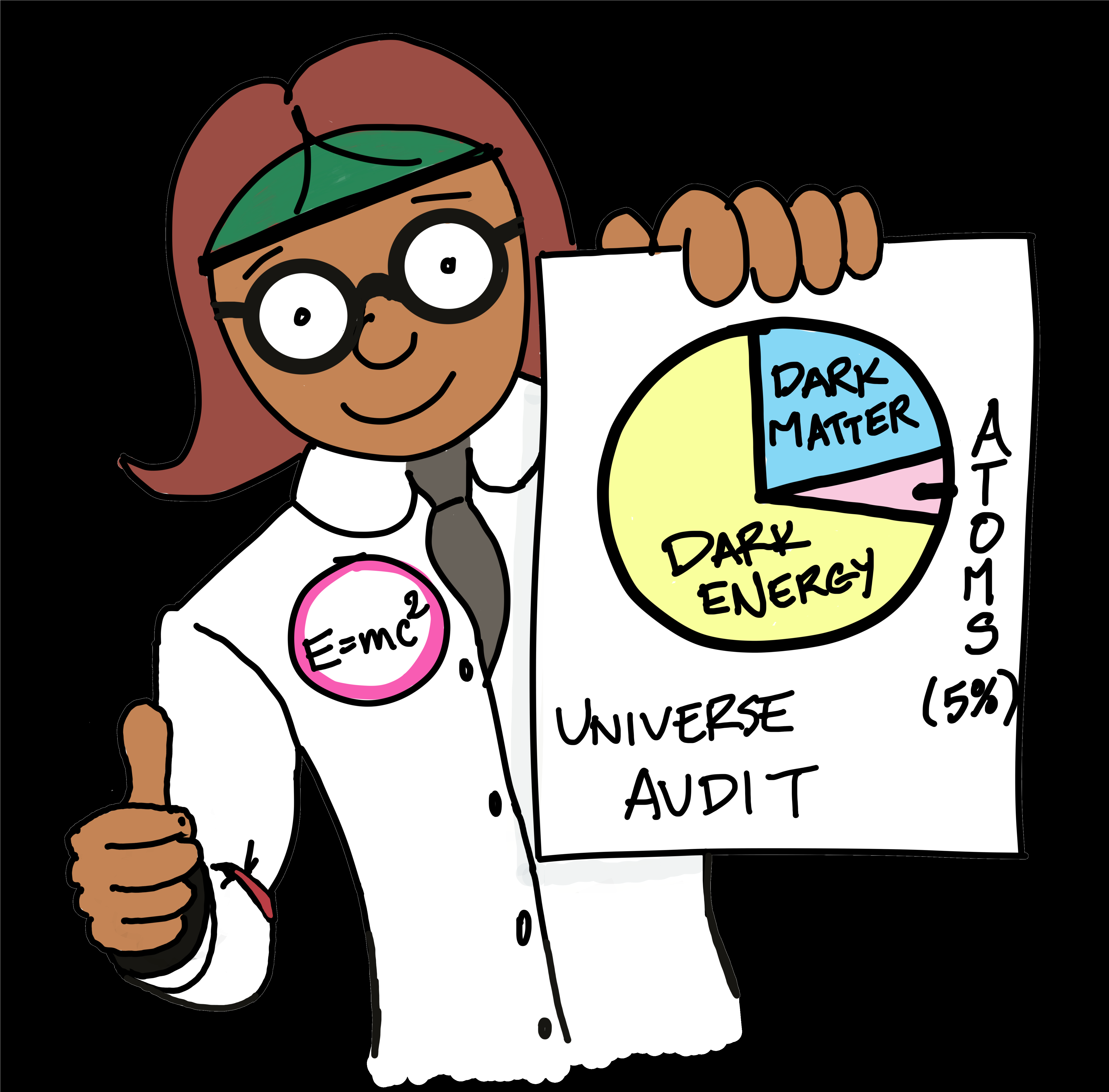 It Would Be Fair To Say That Physicists Are Very Interested Clipart (8896x6672), Png Download