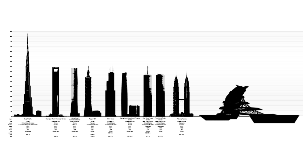 Burj Clipart (1000x1000), Png Download