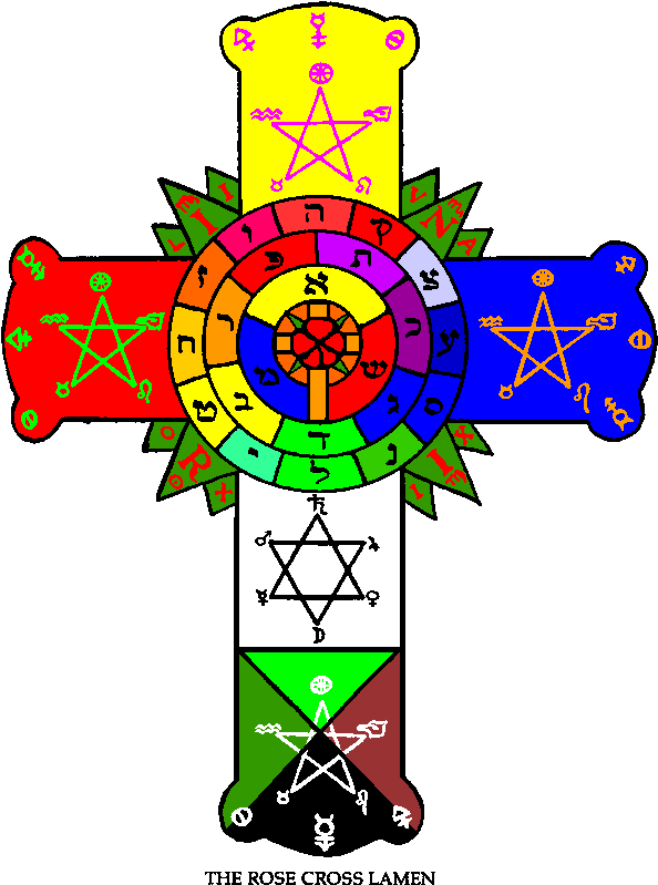 Rosy Cross Color - Rose Cross Golden Dawn Clipart (709x888), Png Download