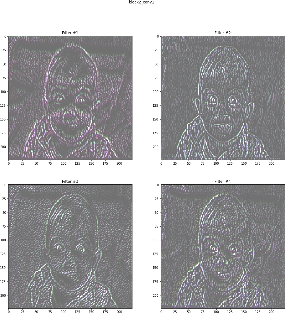 Interpretations - - Postage Stamp Clipart (926x1016), Png Download