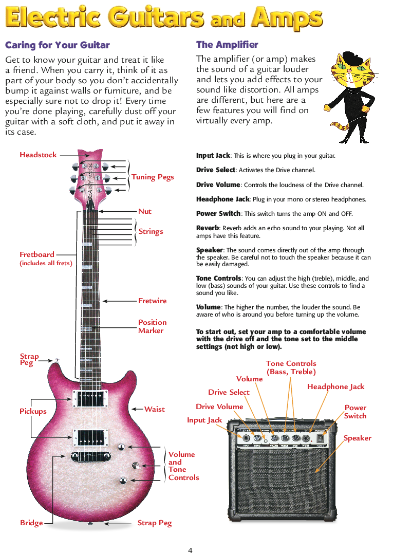Daisy Rock Guitar Clipart (864x1152), Png Download