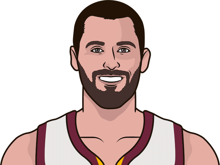 Kevin Love - Stephen Curry Easy Drawings Clipart (750x562), Png Download