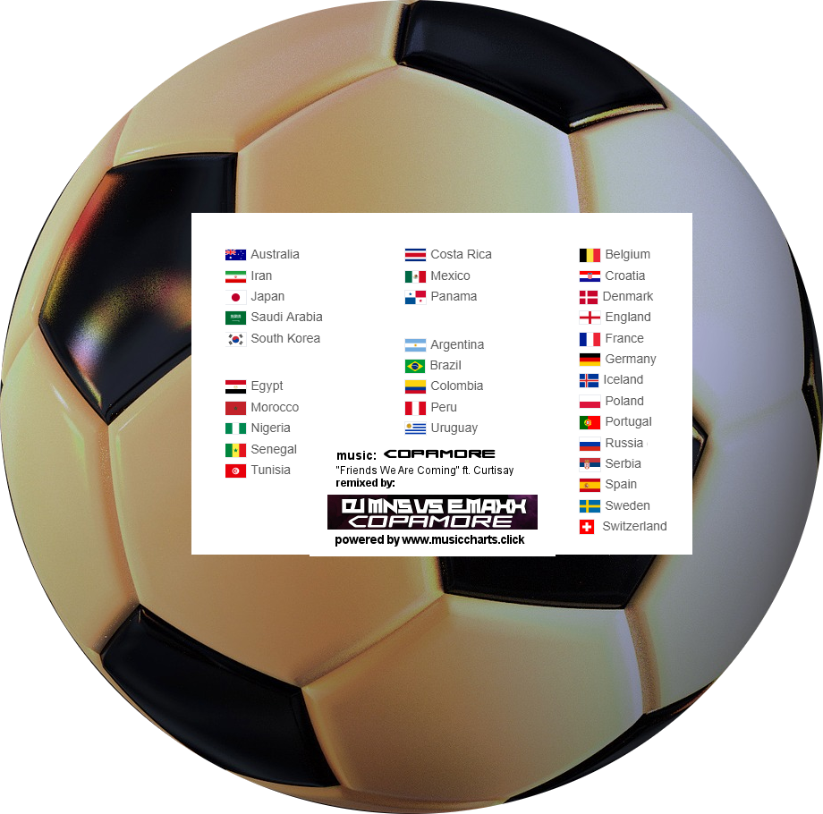 Football Worldcup - Soccer Ball Clipart (920x910), Png Download