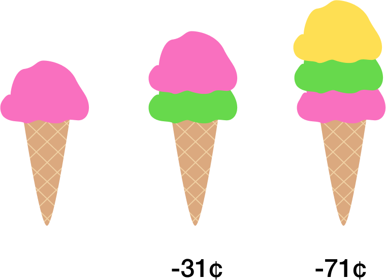 An Ice Cream Shop Sells 3 Flavored Scoops Clipart (760x552), Png Download