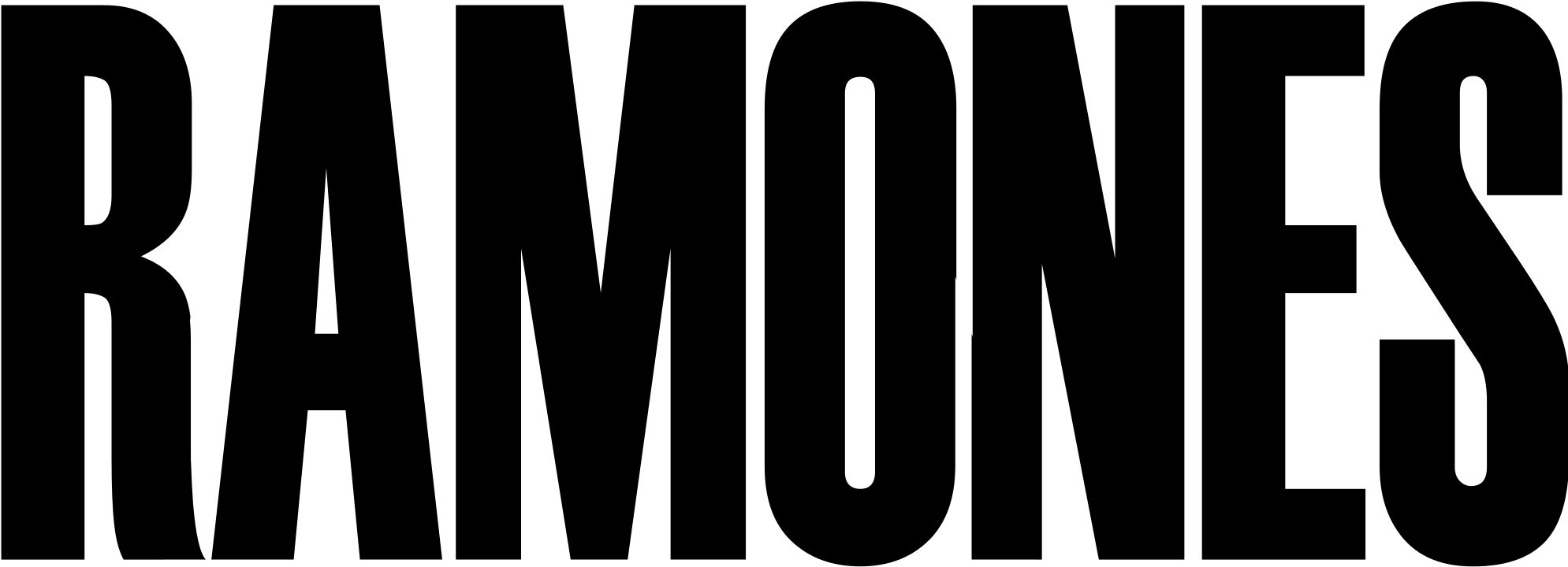 Ramones Png - Ramones Logo Png Clipart (2000x742), Png Download