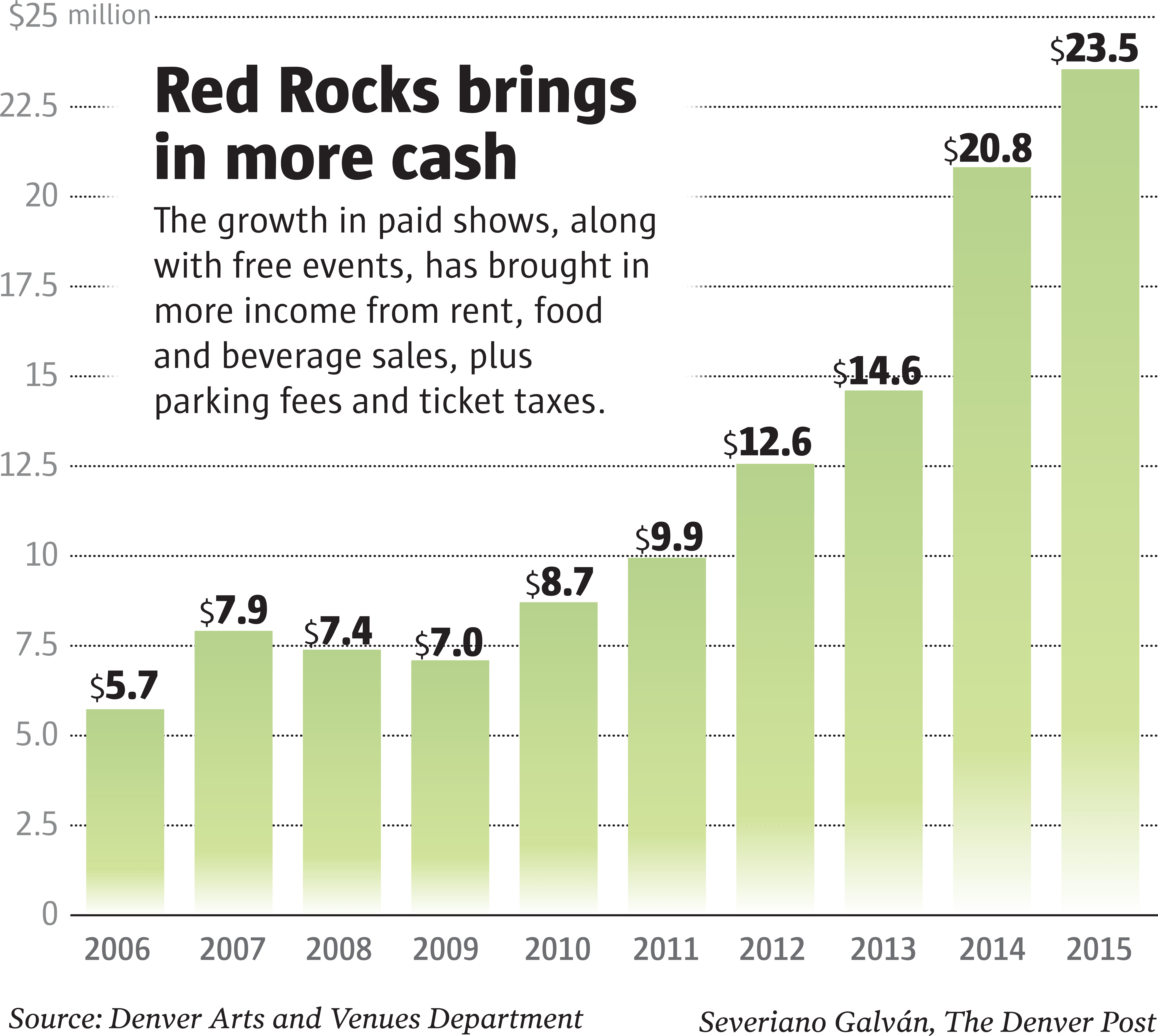 Severiano Galván Clipart (8333x7226), Png Download