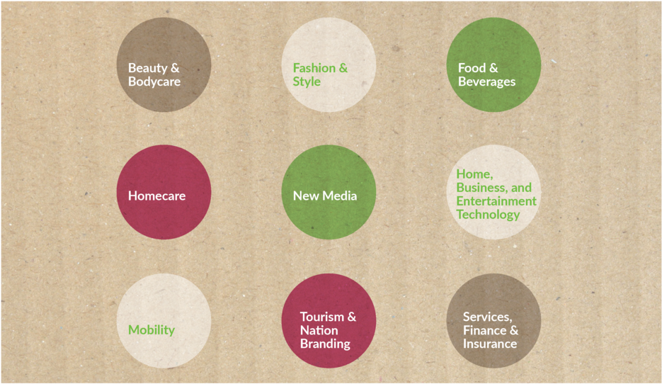 Point Blank > Kompetenzfeld Clipart (1000x707), Png Download