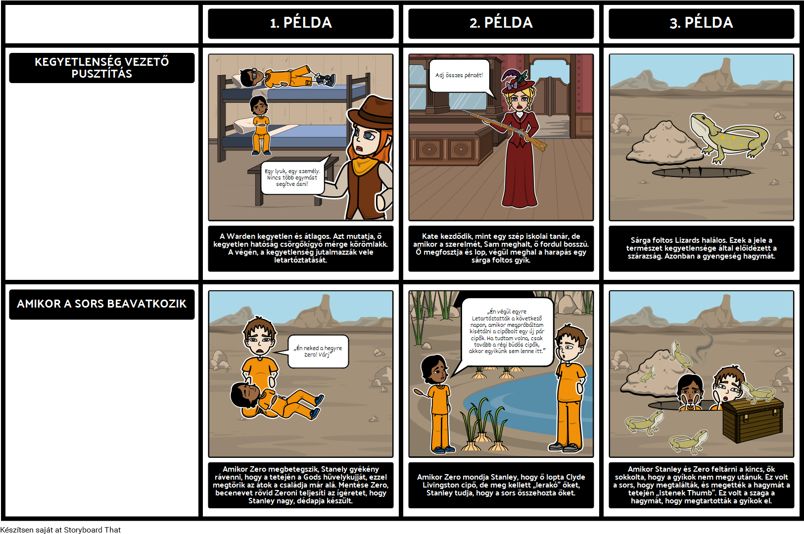 Holes - Szórakoztató - Cartoon Clipart (1647x1100), Png Download